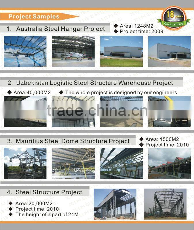turnkey plant steel structure projects