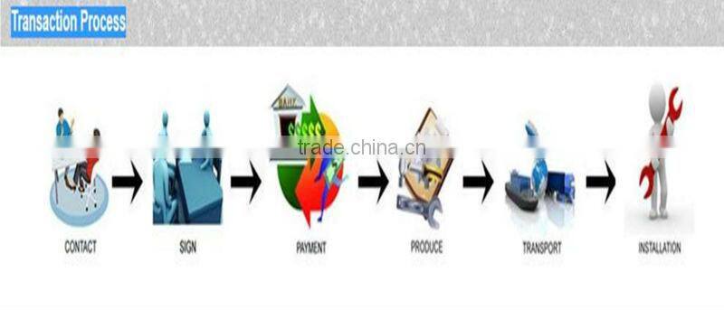 high speed China shrink machine manufacture for wrapping