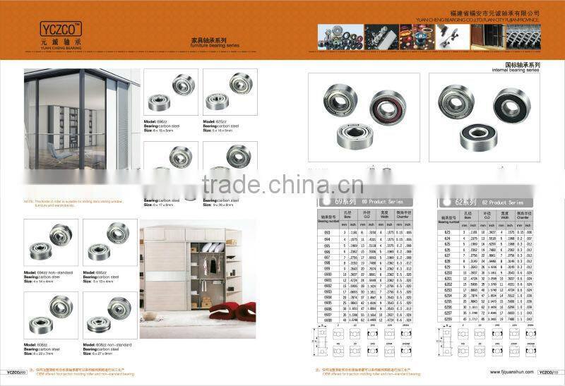 high performance ball bearing / 608zz hardware roller bearing