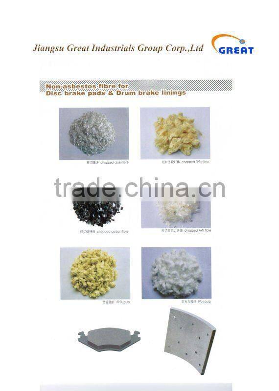 China made raw materials for brake pad