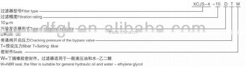 XCJS-4x20 Tractor Hydraulic Pressure Oil Line Pilot Filter
