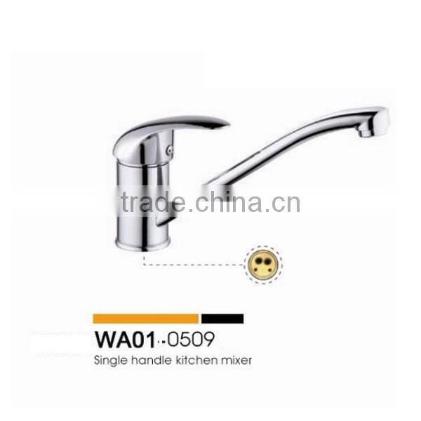 Faucet Parts