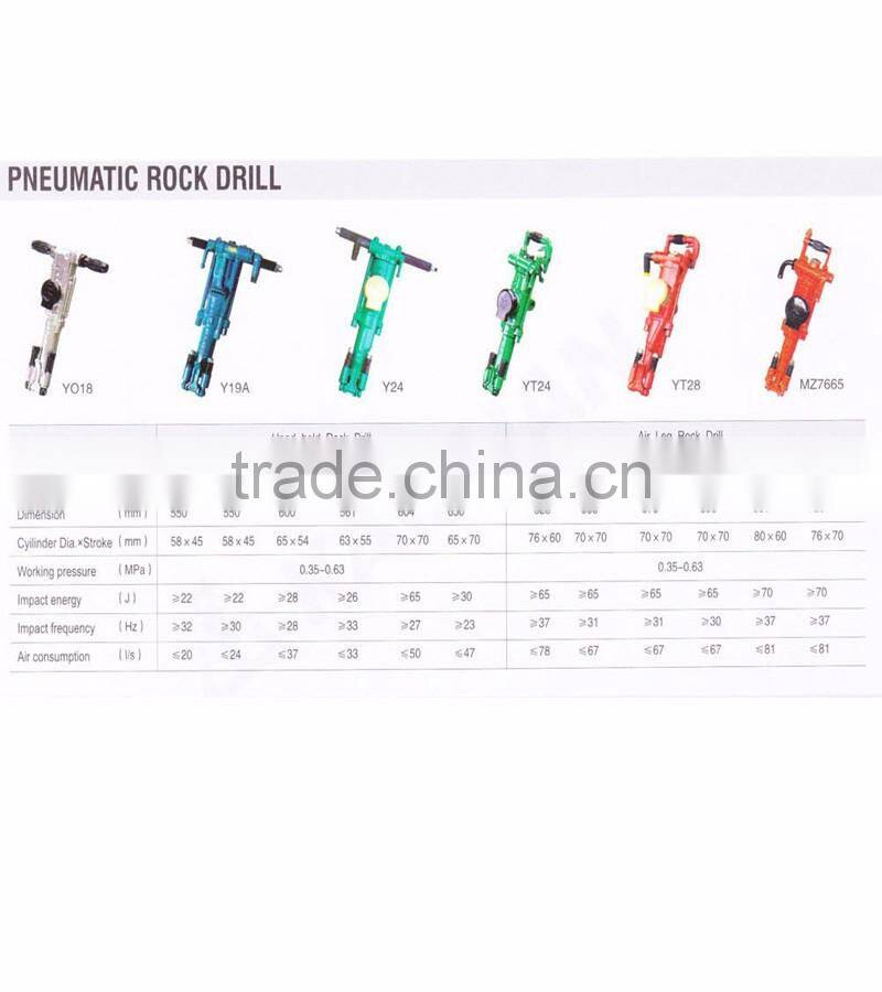 low noise portable air leg rock driller YT28/jack hammer/drilling machine
