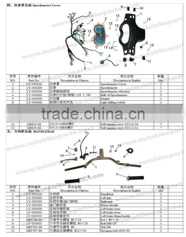 Hot sale names of motorcycle parts
