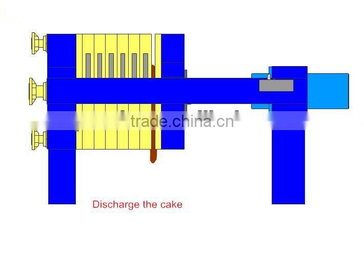 stainless steel filter press machine for medicine slurry