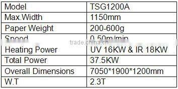 Sheet Fed UV Varnishing Glazing Machine Large Size
