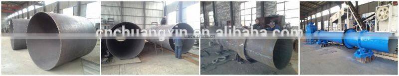 factory sale industrial rotary dryer machine, mining rotary dryer machine
