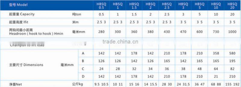 Chain Hoist spark resistant hand tool , copper alloy aluminum / beryllium manual hoist , hand tools