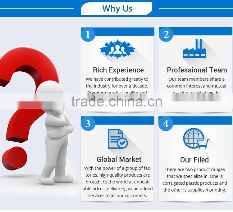 Corflute Sheet/Coroplast Sheet/Corrugated Plastic Sheet