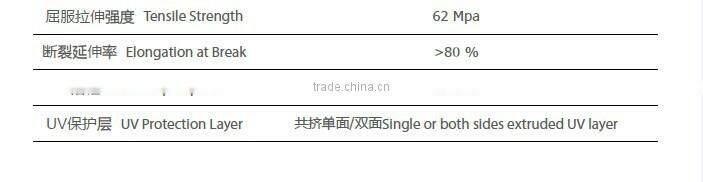 10year warranty uv coated U-lock polycarbonate sheet, pc connection system