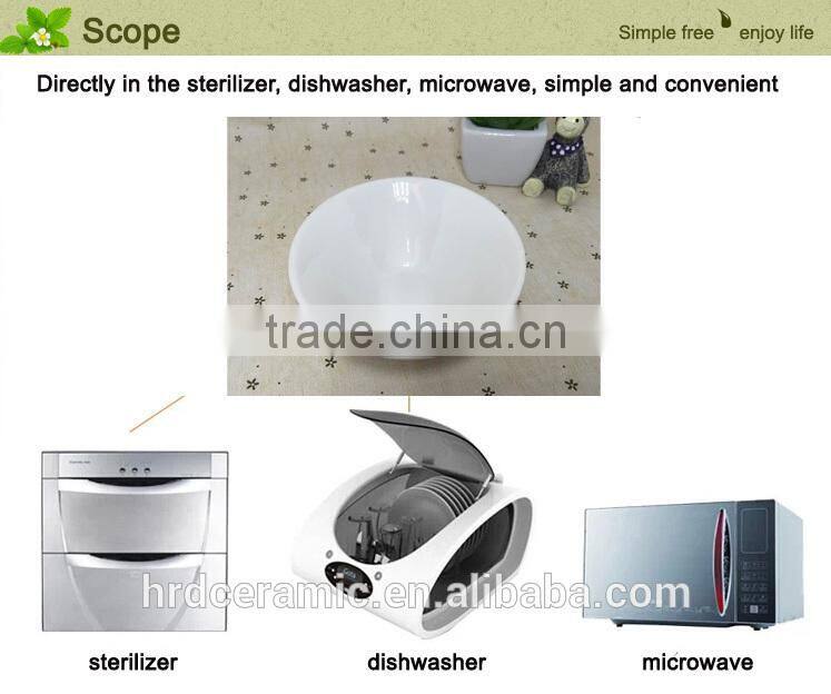 Stocked White Chinese plate