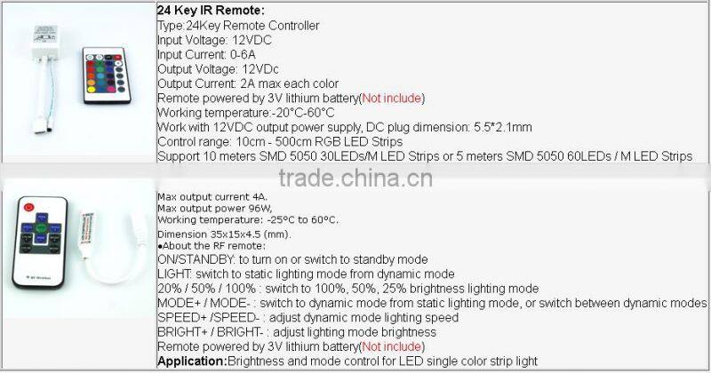 As Customized cheap led strip light