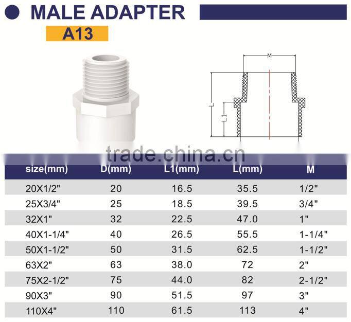 HIGH QUANLITY MALE ADAPTER OF PVC GB STANDARD PIPES & FITTINGS FOR WATER SUPPLY