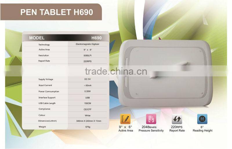 Pen Graphics tablets in Animation for designer