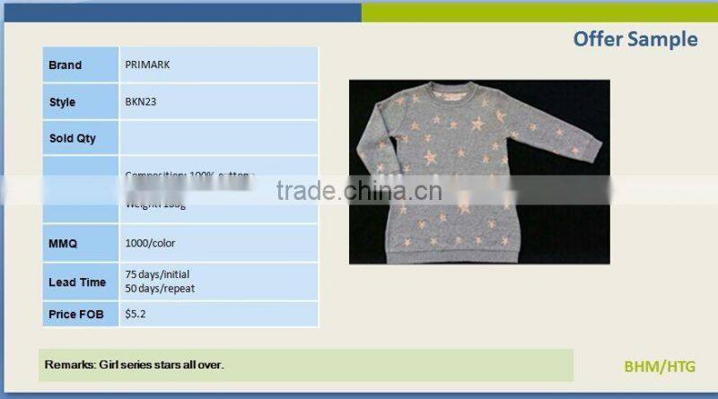 Children thick long dress sweaters with stars all over (BKNB23)