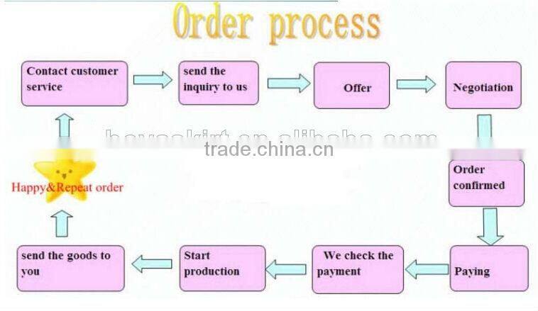 imported clothes child kids wear manufacturers summer girls cheap china wholesale kids orange stripes clothing