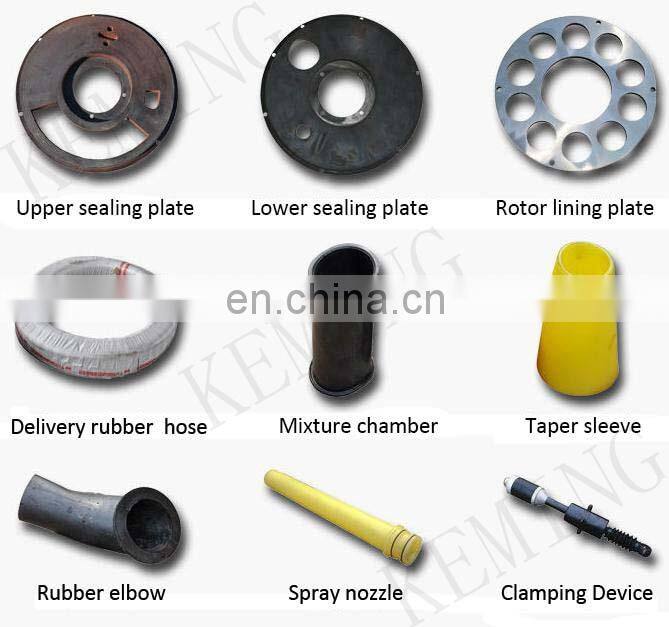 Small Shotcrete Project Dry Shotcrete Machine Diesel