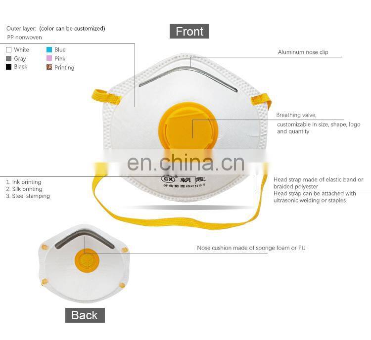 For Adults Unisex Particulate Respirator Disposable Dust Mask 8210
