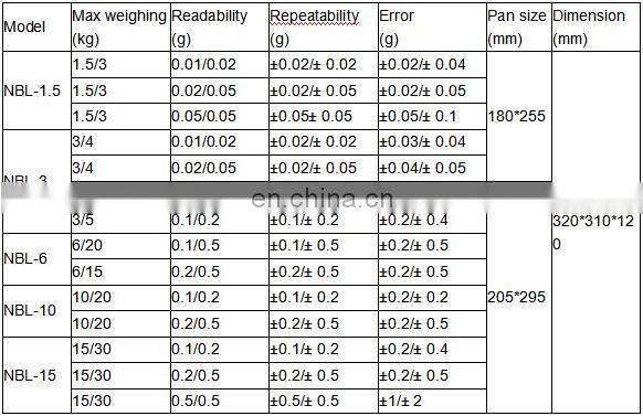 200g sensitive single pan electronic weighing balance scale