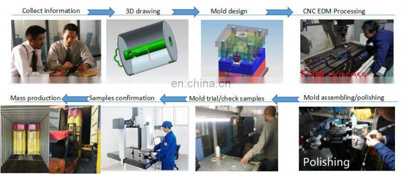 Bucket Type 2L 3L 5L 10L 15L plastic square bucket