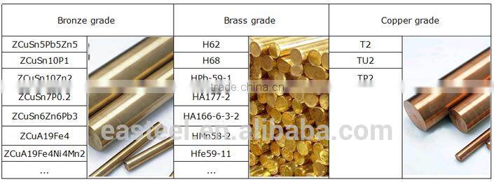 Sintered bronze bushing , brass bimetal bearing bushing