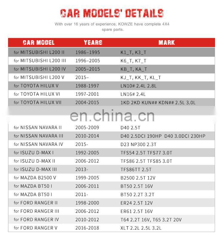 Auto Rear Differential Mechanism Companion Flange For Toyota Hilux LN167 RZN149 OEM 41204-35040