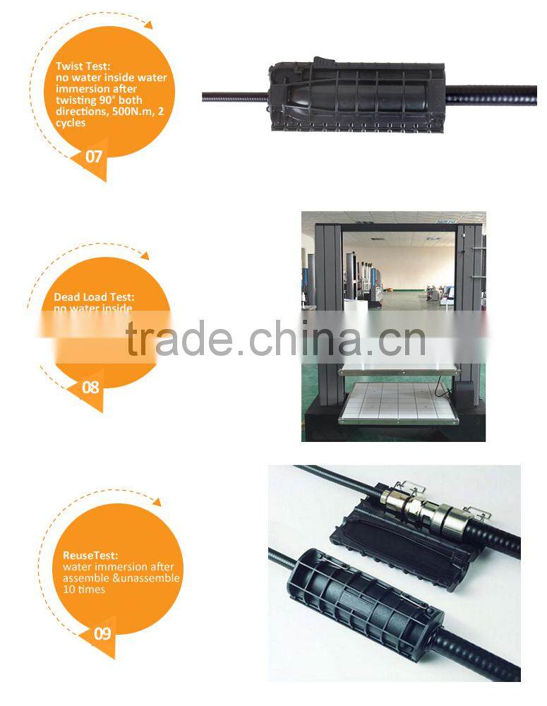 Totally weatherproof IP68 reuseable quick slim lock closures for coaxial connectors