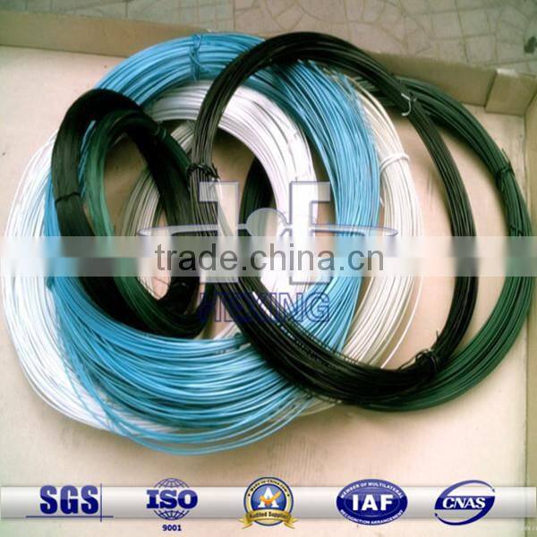 PVC Wire Coil