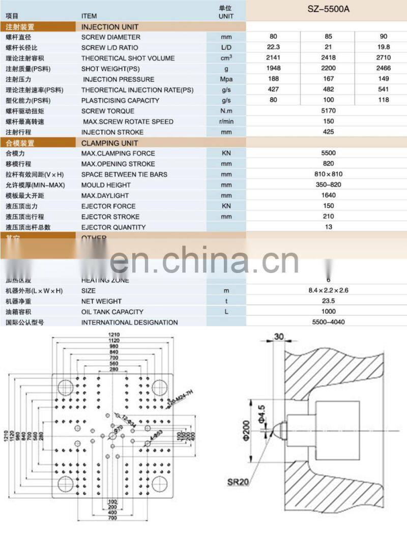 Horizontal full automatic manufacturer plastic Child baby Bath Tub making machine