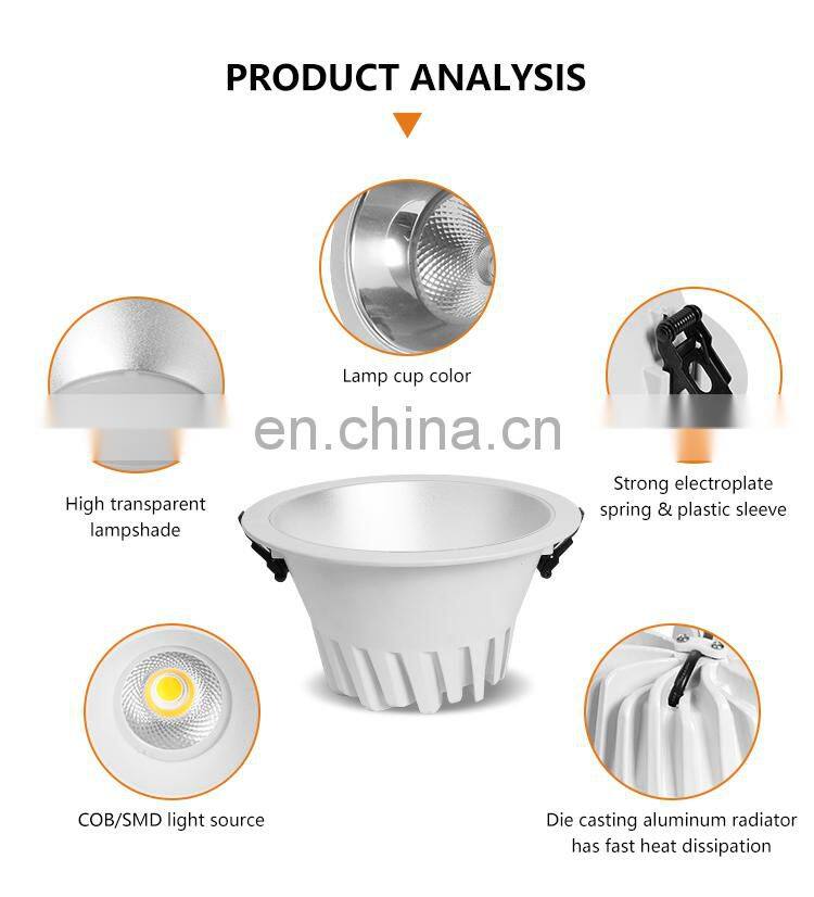 ALLWAY Hot Sell Exhibition Hall Three Color Temperatures Recessed Indoor Down Light Round Led Downlight