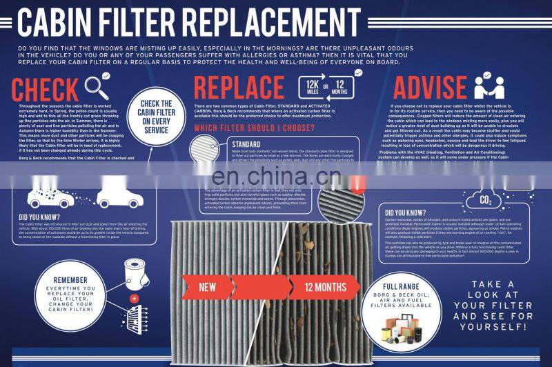 AFTERMARKET REPLACEMENT Cabin Filter 23305000C 23307000C