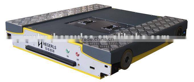 Radio Pallet Shuttle Rack System