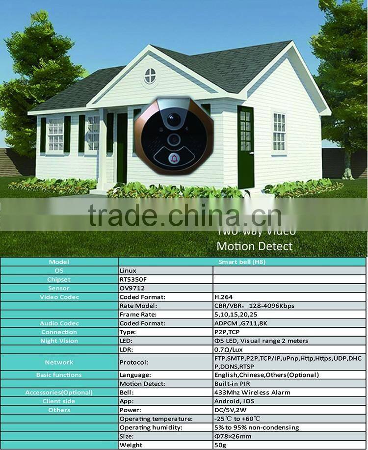 Winovatech smart bell hot sale smart home IP camera model H8 with android and ISO apps