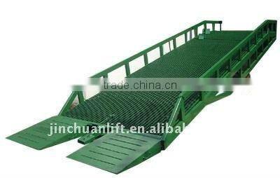lifting equipment/mobile hydraulic yard ramp introduction used for cars