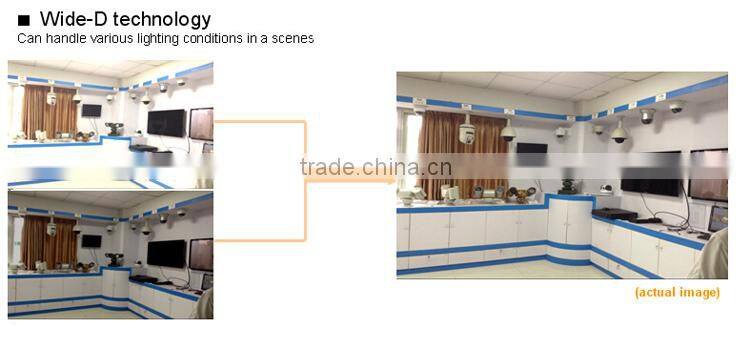 HD-SDI High Mini Speed Dome 1080P Metal Housing PTZ 10X Zoom Dome CCTV Camera