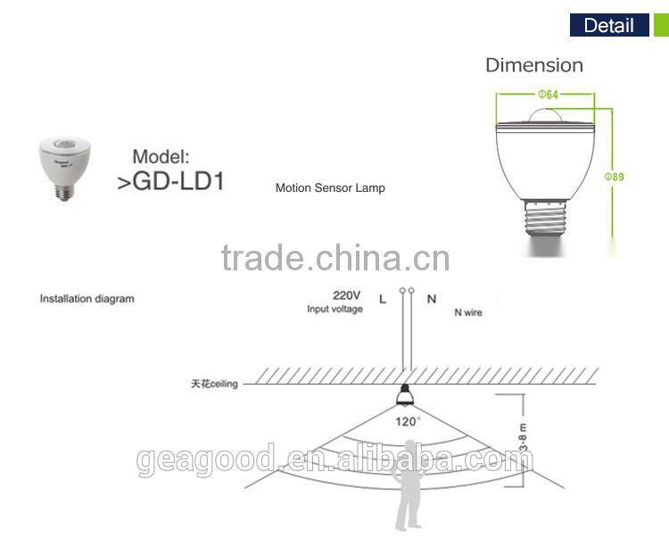 green enrgy saving motion sensor light pir sensor led light