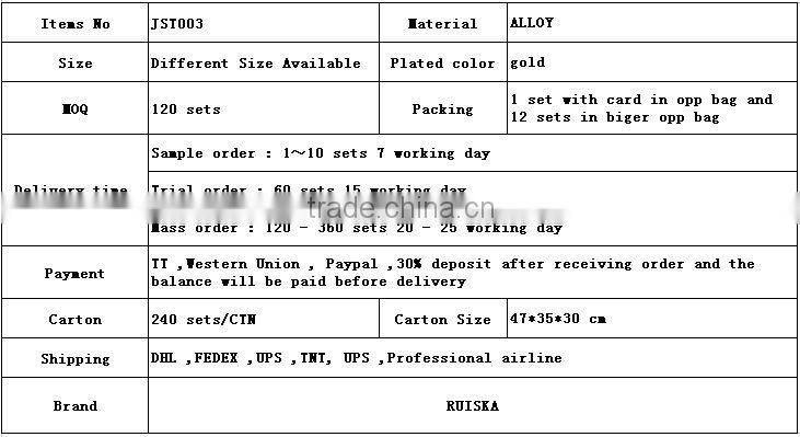 Fashion Design bridal necklace and earring set