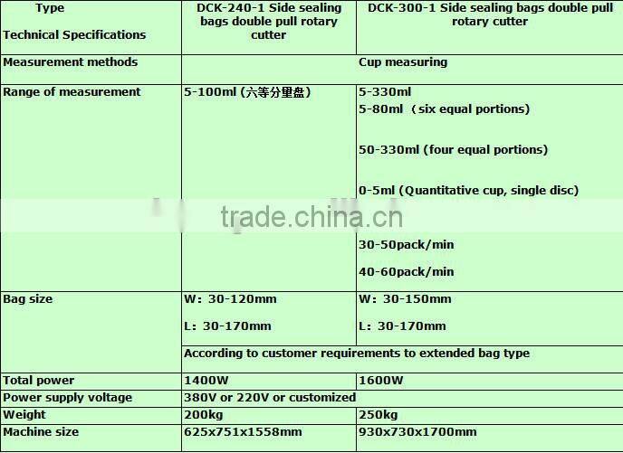 Four sides sealing bag Granule packing machine double pull (Automatic)
