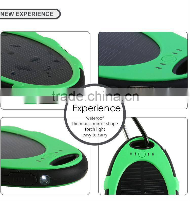 2015 Hot New cartoon power bank portable charger