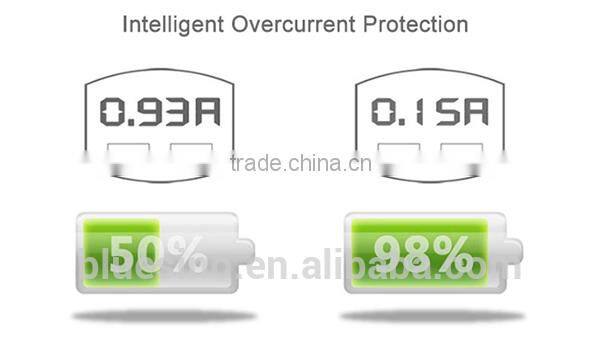 Car digital voltmeter