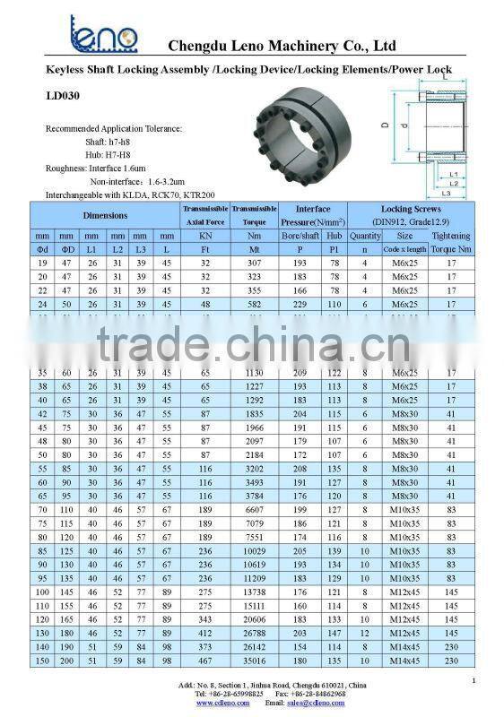 SATI Standard KLDA Mechanical Locking Devices