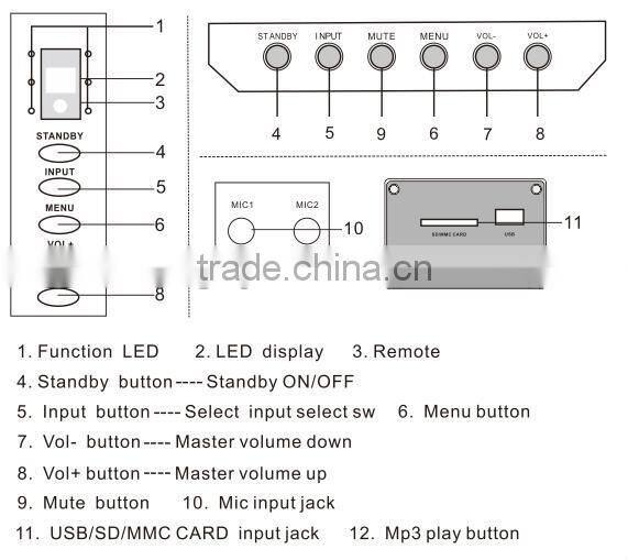 Nice Design 3.1 Soundbar with Wireless Subwoofer, bluetooth Speaker