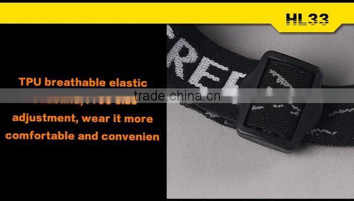 Supfire HL33 Rechargeable Headlamp High Quality Headlight with three lights