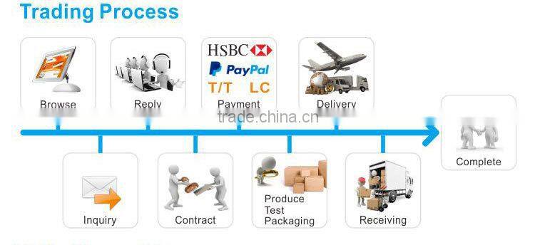 LED furniture lights & LED cabinet light 12V nice quality