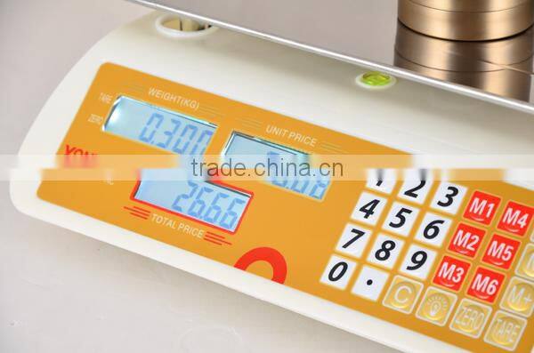 food weighing accurate weight scale