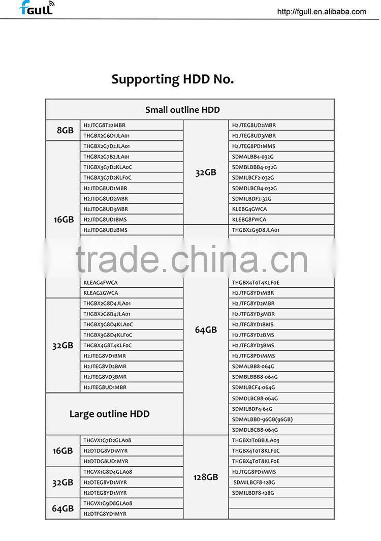 New arrival motherboard/ic repair tool for iphone serial number modify