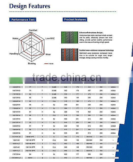 165/70R14 high quality winter tires snow tires from china tire factory