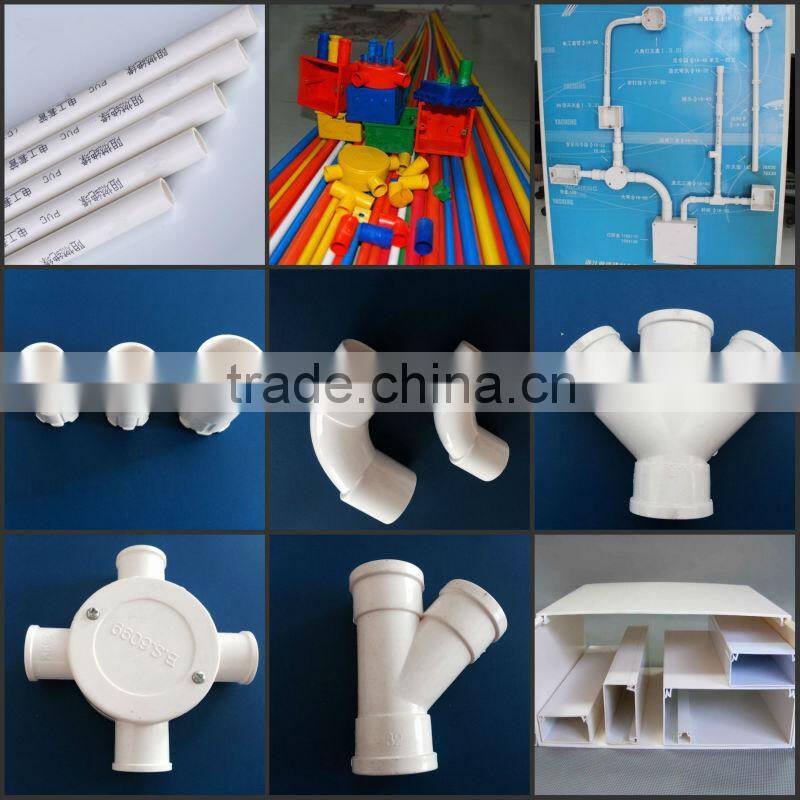 Hot Sale Plastic PVC Wire Duct/Cable Duct