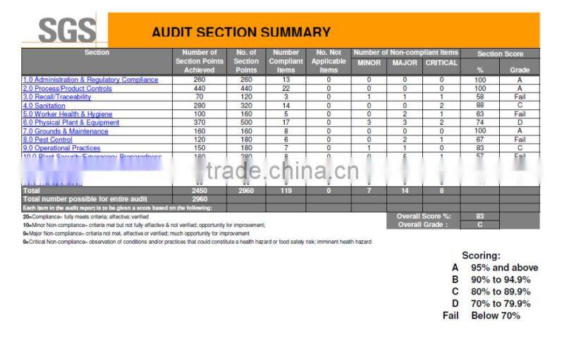 airtight lid round tea tin box