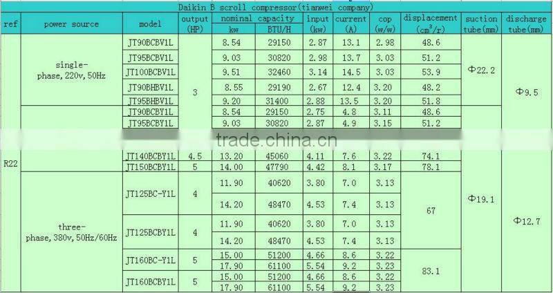 daikin compressor scroll JT1G-VDLYR air compressors